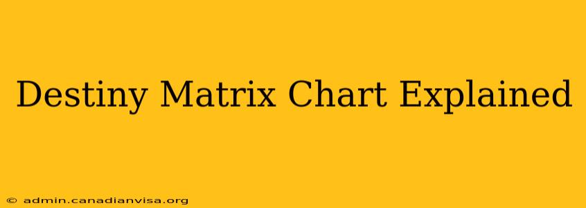 Destiny Matrix Chart Explained