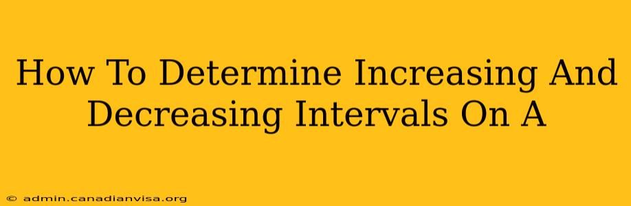 How To Determine Increasing And Decreasing Intervals On A