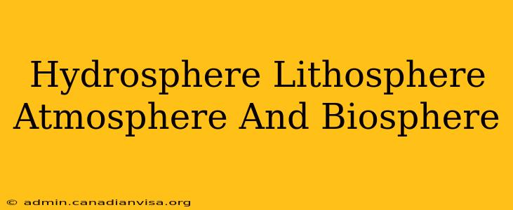 Hydrosphere Lithosphere Atmosphere And Biosphere